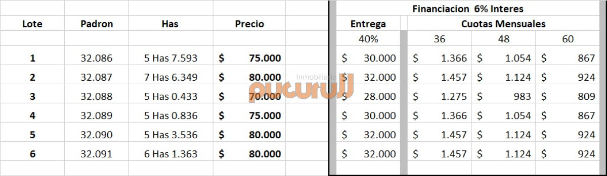 Pueblo Eden - GoPunta - Portal Inmobiliario de Punta del Este - Maldonado