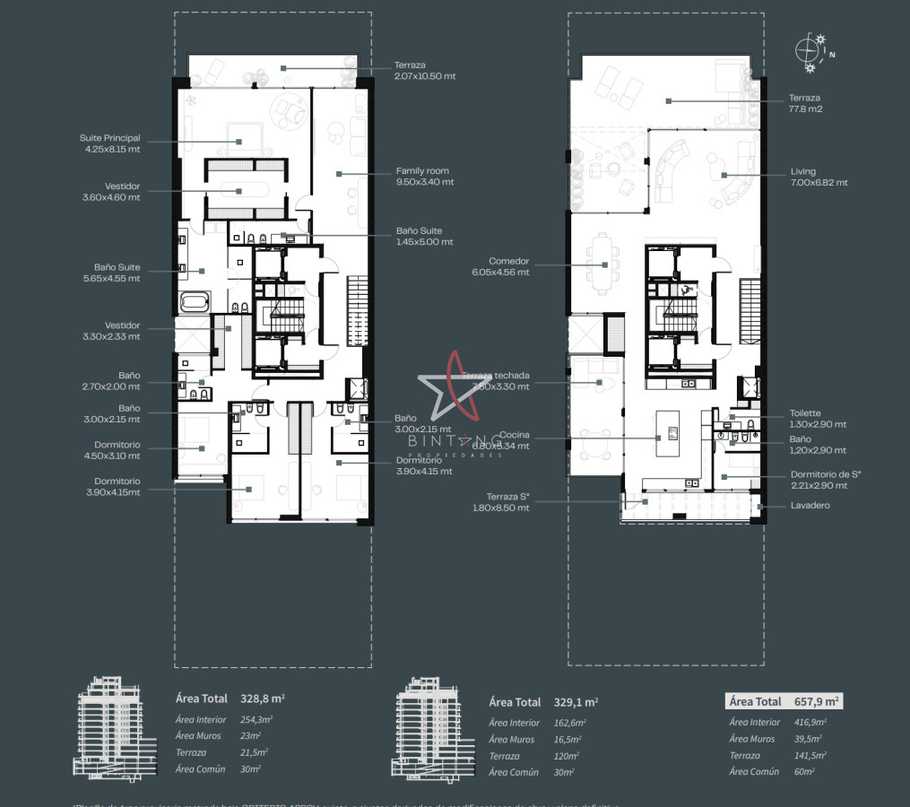 Punta Carretas - GoPunta - Portal Inmobiliario de Punta del Este - Maldonado