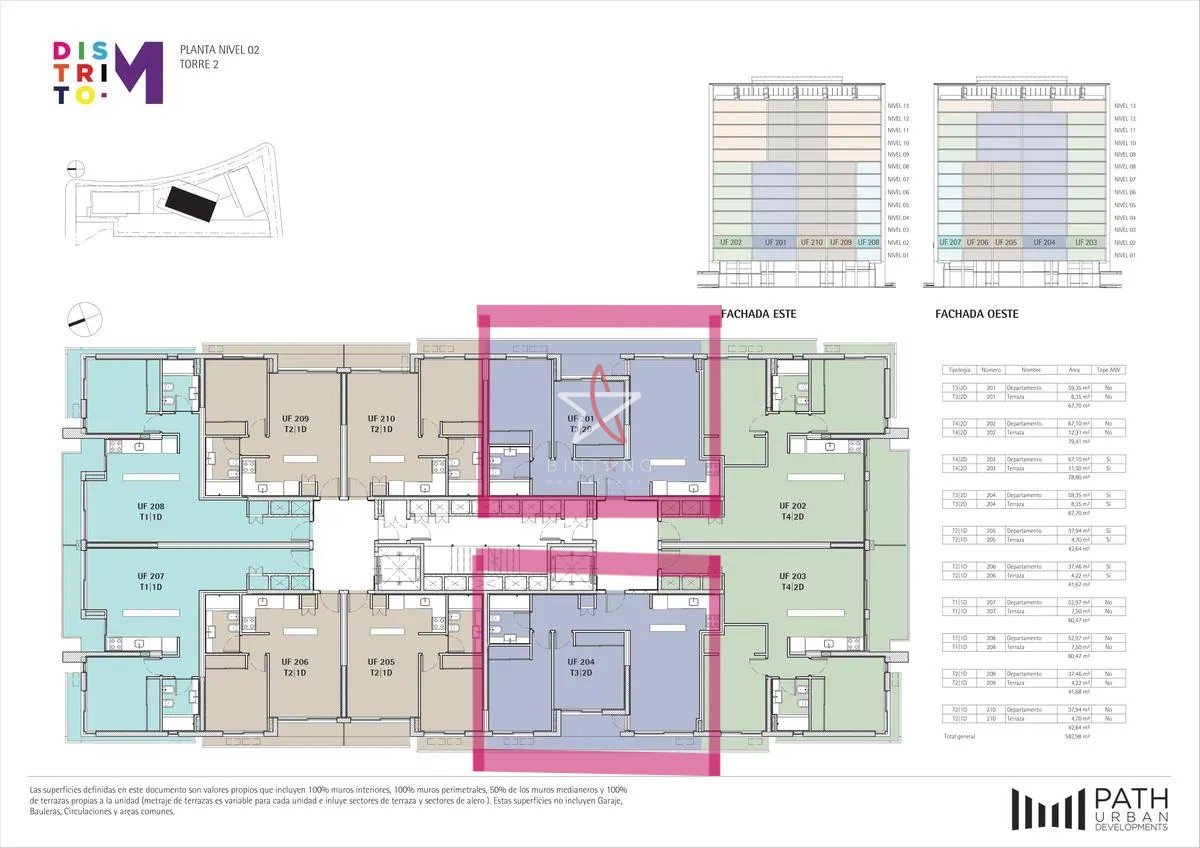 Malvi­n - GoPunta - Portal Inmobiliario de Punta del Este - Maldonado