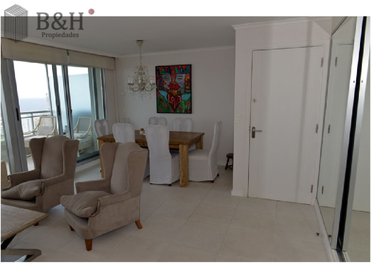 Apartamento ID.8164 - Oportunidad Única   APARTAMENTO ALQUILER TEMPORADA PUNTA DEL ESTE