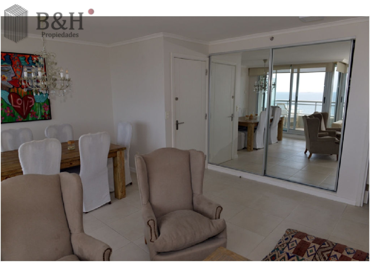 Apartamento ID.8164 - Oportunidad Única   APARTAMENTO ALQUILER TEMPORADA PUNTA DEL ESTE