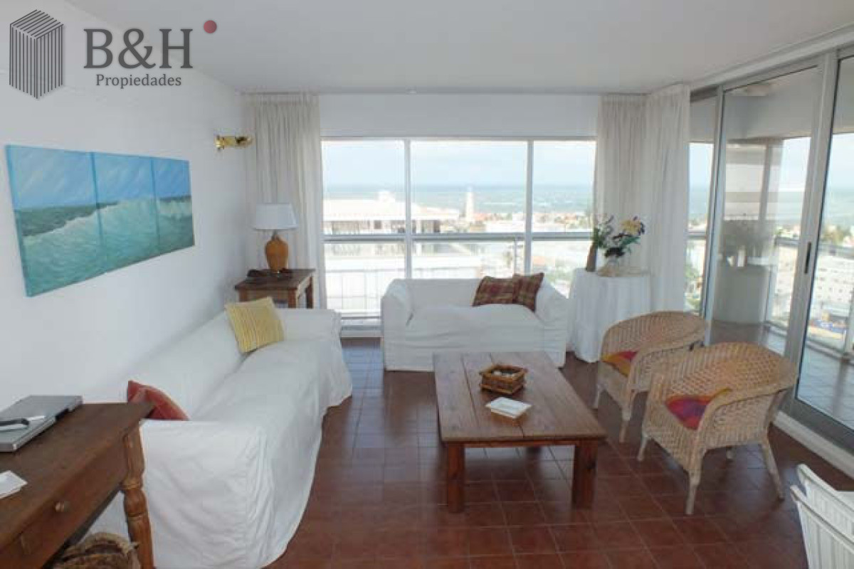 Península - GoPunta - Portal Inmobiliario de Punta del Este - Maldonado