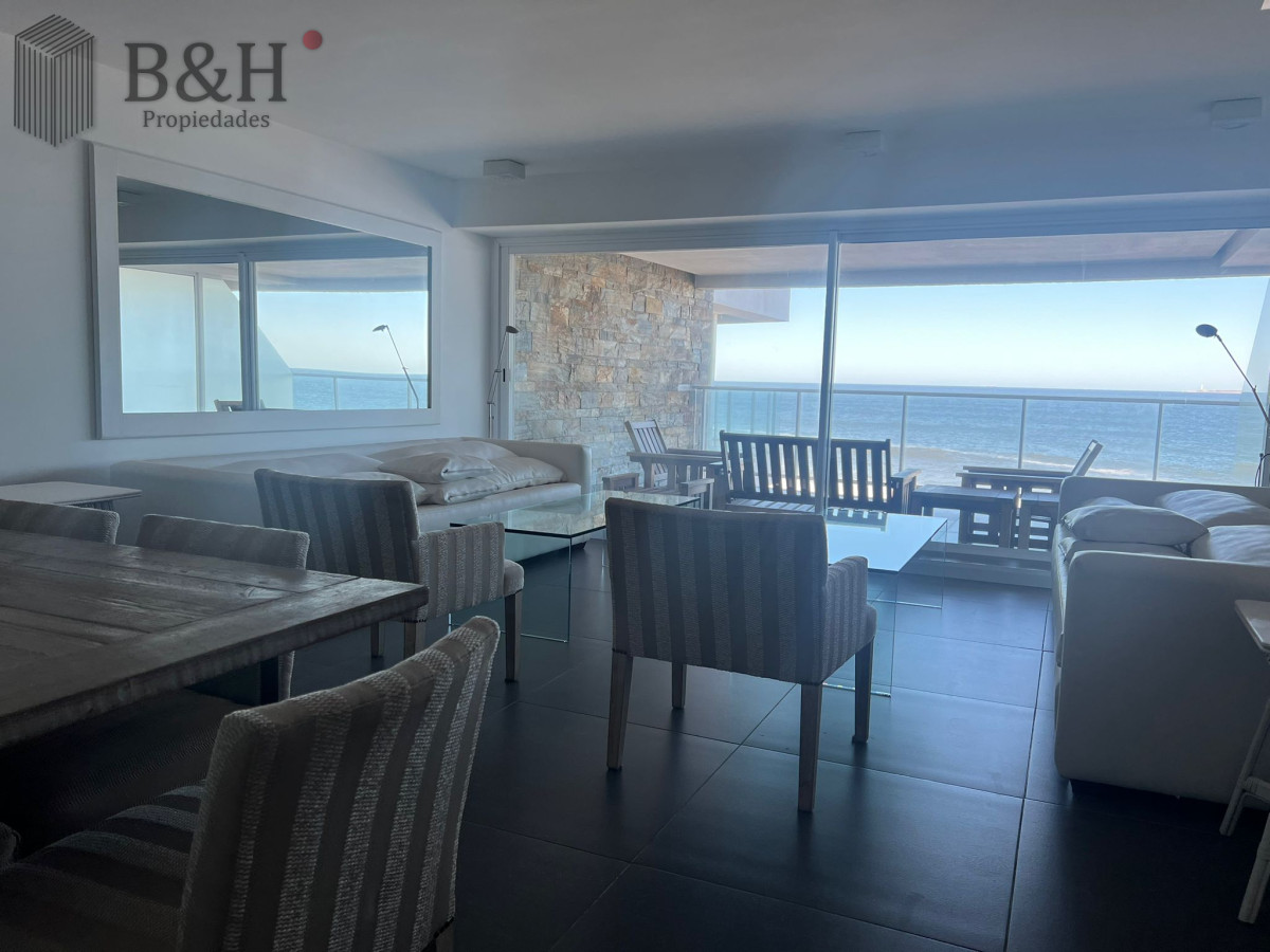 Península - GoPunta - Portal Inmobiliario de Punta del Este - Maldonado