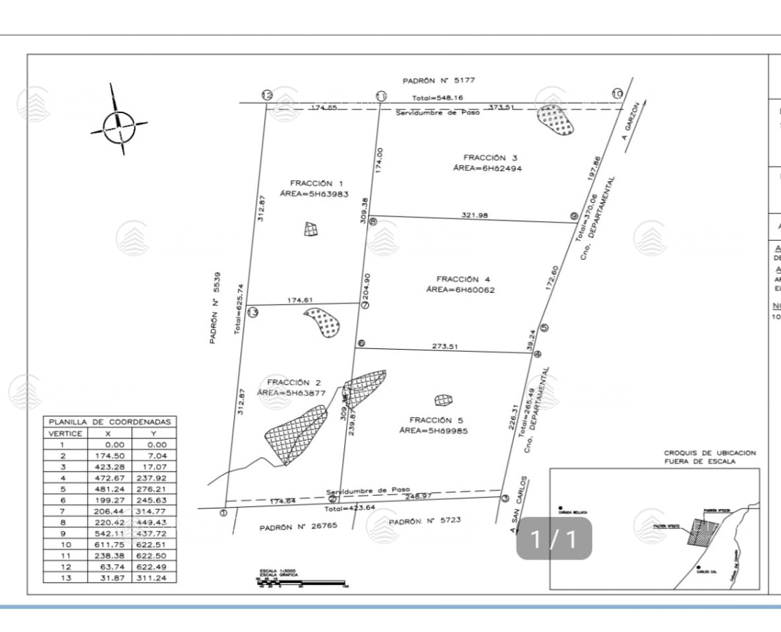 Zona Rural - GoPunta - Portal Inmobiliario de Punta del Este - Maldonado