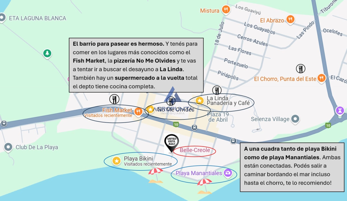Casa en alquiler temporal Manantiales - GoPunta - Portal Inmobiliario de Punta del Este - Maldonado
