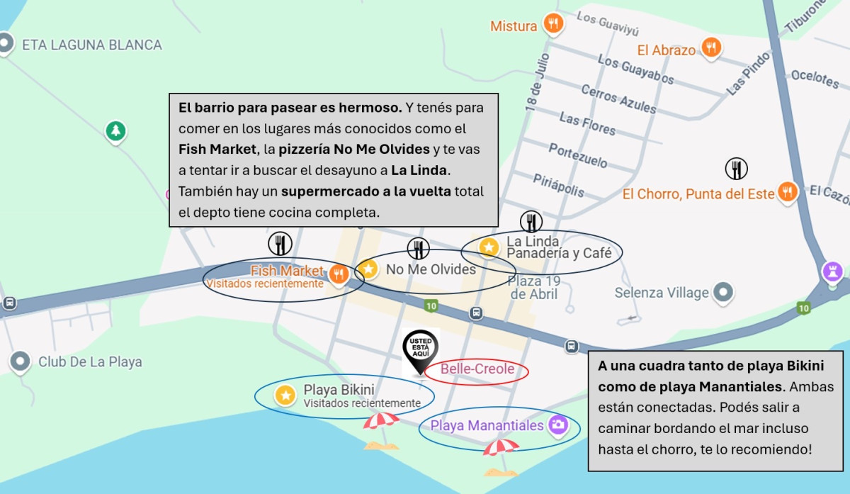 Apartamento ID.6904 - Apartamento en Manantiales, 