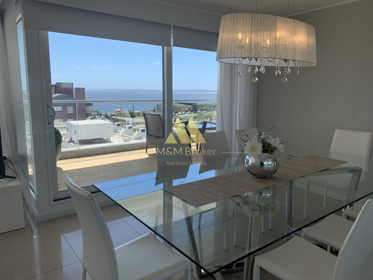 Mansa - GoPunta - Portal Inmobiliario de Punta del Este - Maldonado