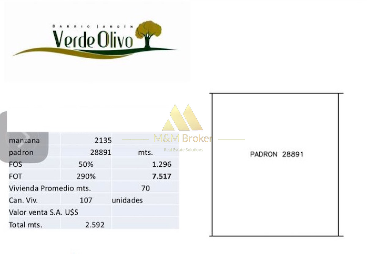 Cunetti Los Olivos - GoPunta - Portal Inmobiliario de Punta del Este - Maldonado