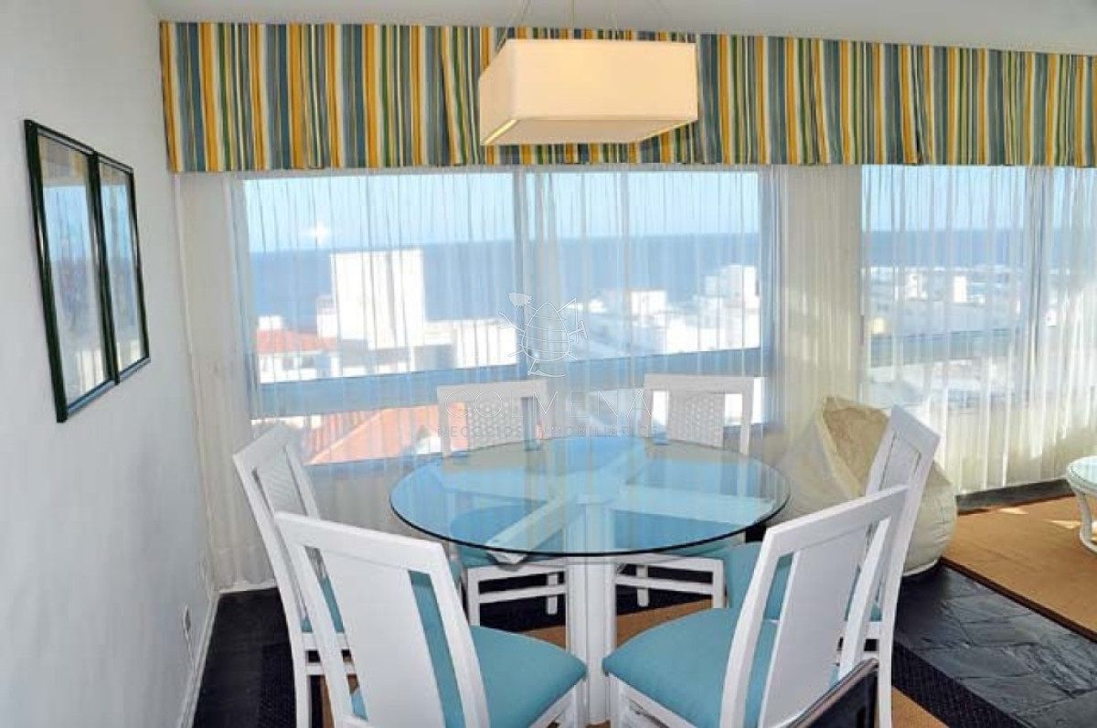 Península - GoPunta - Portal Inmobiliario de Punta del Este - Maldonado