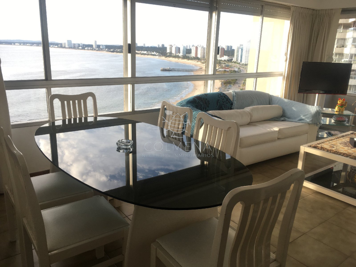 Península - GoPunta - Portal Inmobiliario de Punta del Este - Maldonado