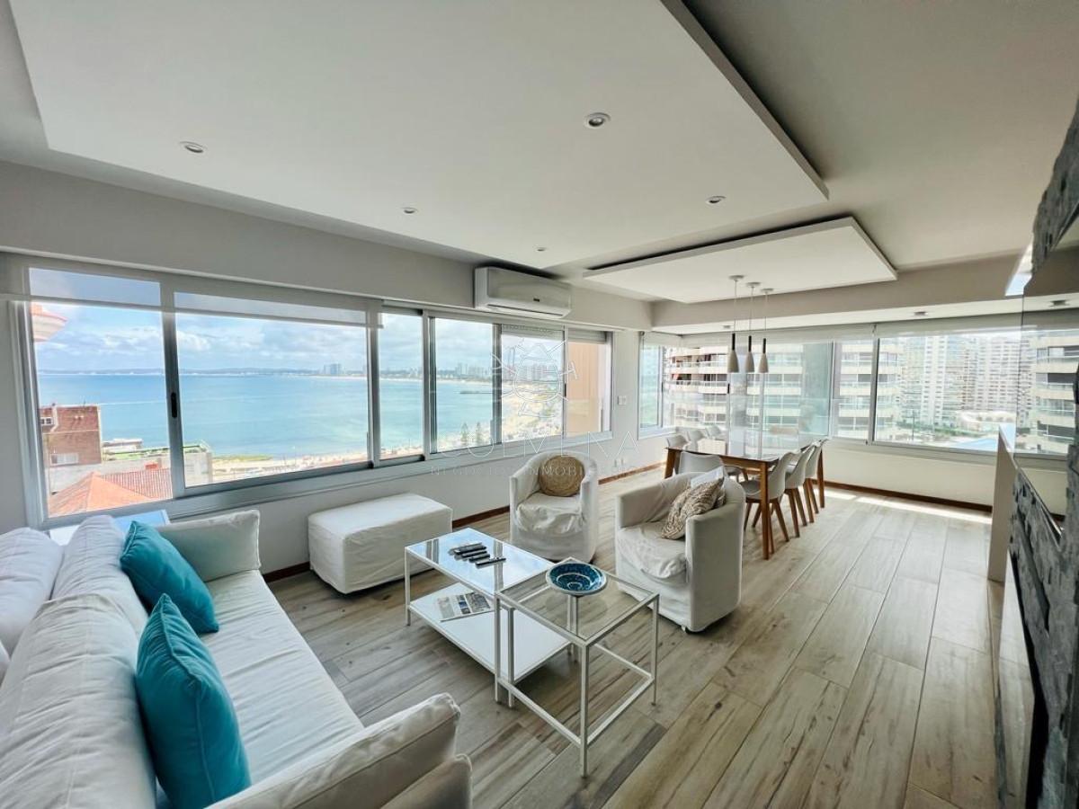 Península - GoPunta - Portal Inmobiliario de Punta del Este - Maldonado