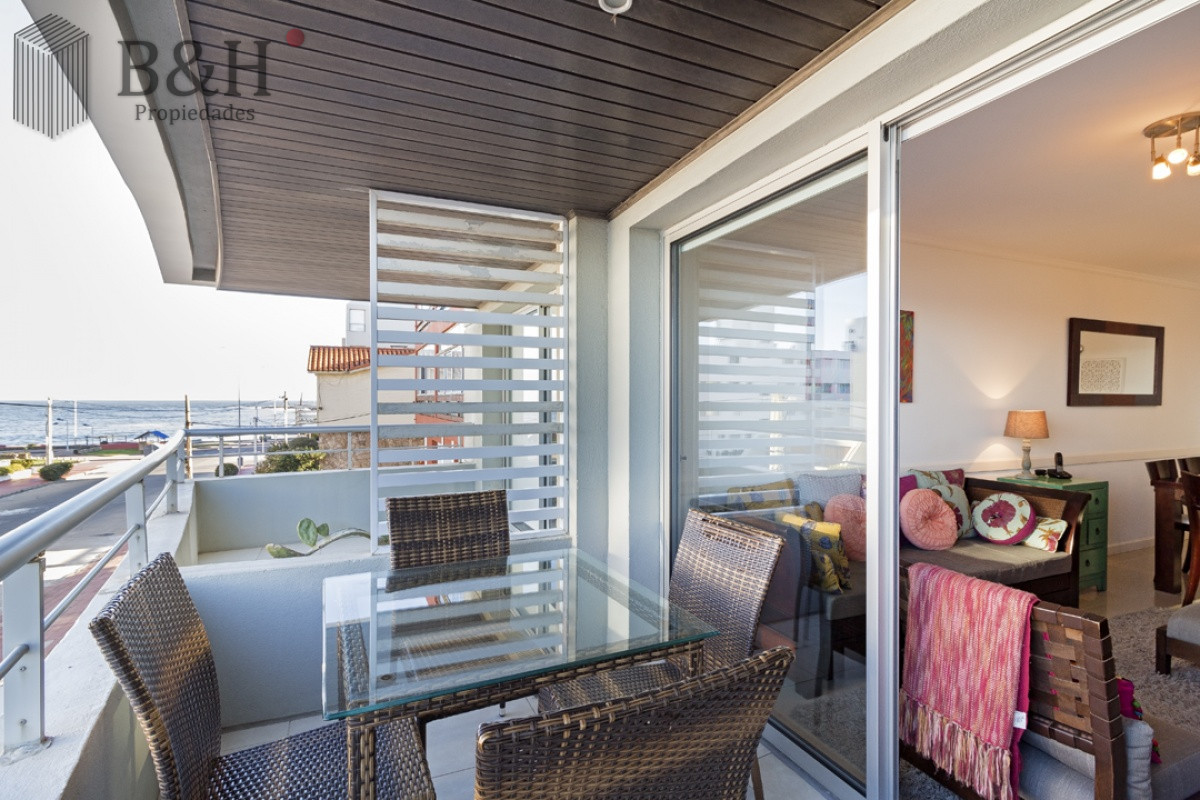 Península - GoPunta - Portal Inmobiliario de Punta del Este - Maldonado