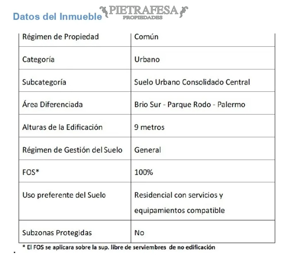 Casa ID.13930 - Casa amplia a reciclar, ideal inversión o reciclaje-Parque Rodó
