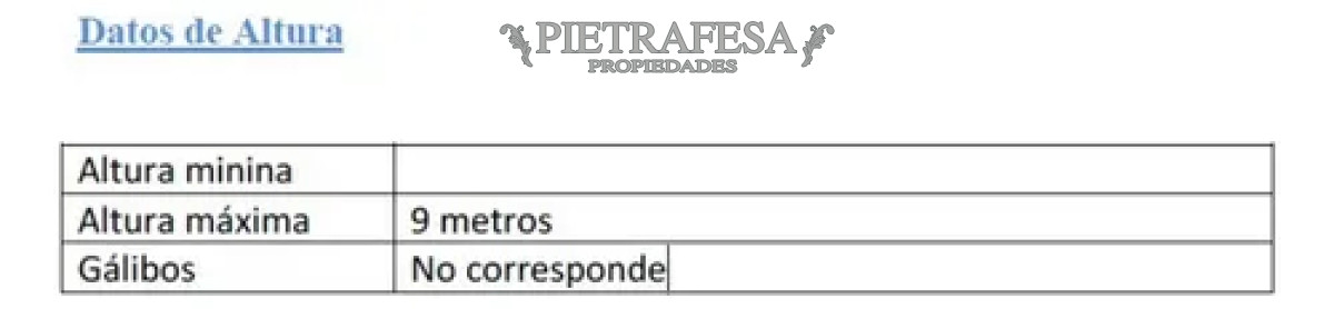 Casa ID.13930 - Casa amplia a reciclar, ideal inversión o reciclaje-Parque Rodó
