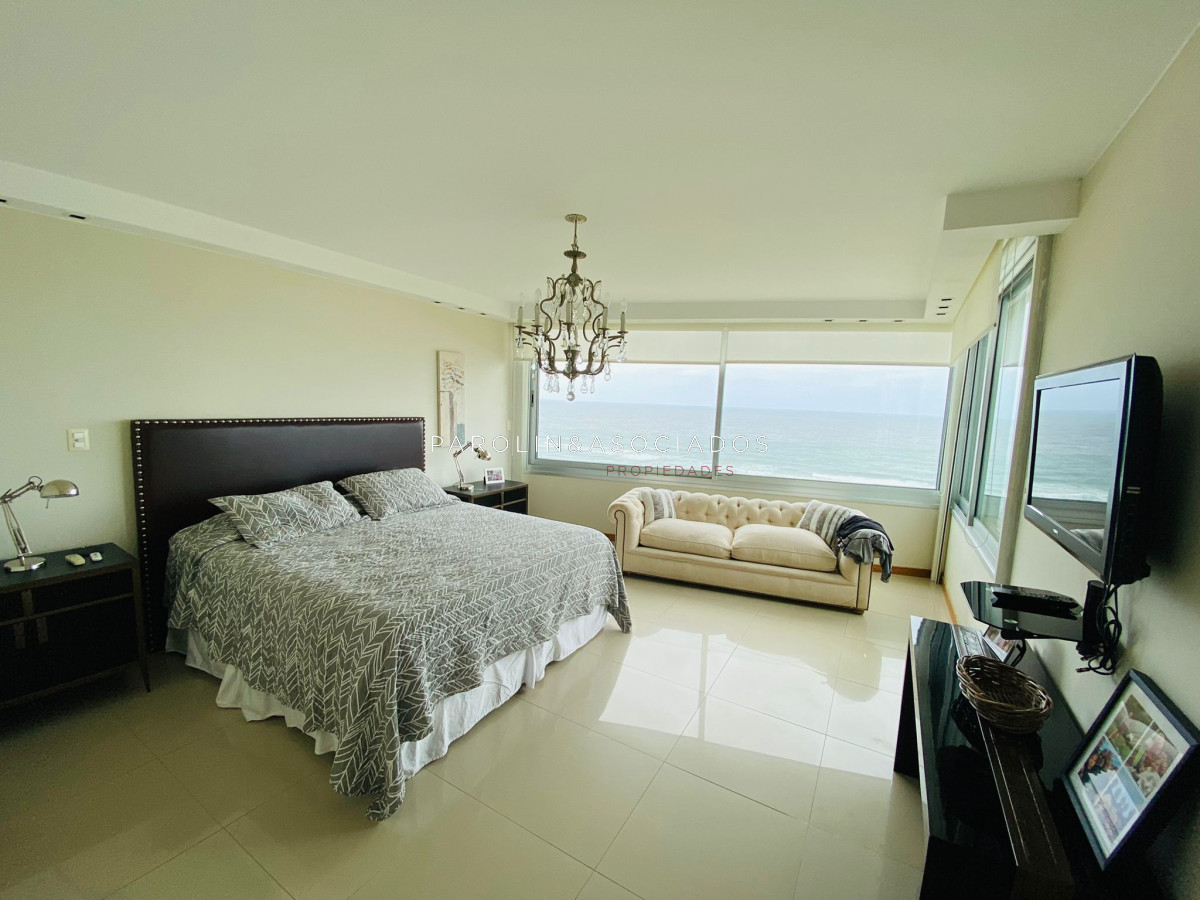 San Rafael - GoPunta - Portal Inmobiliario de Punta del Este - Maldonado