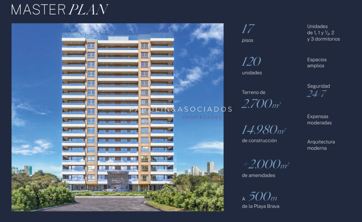 Brava - GoPunta - Portal Inmobiliario de Punta del Este - Maldonado