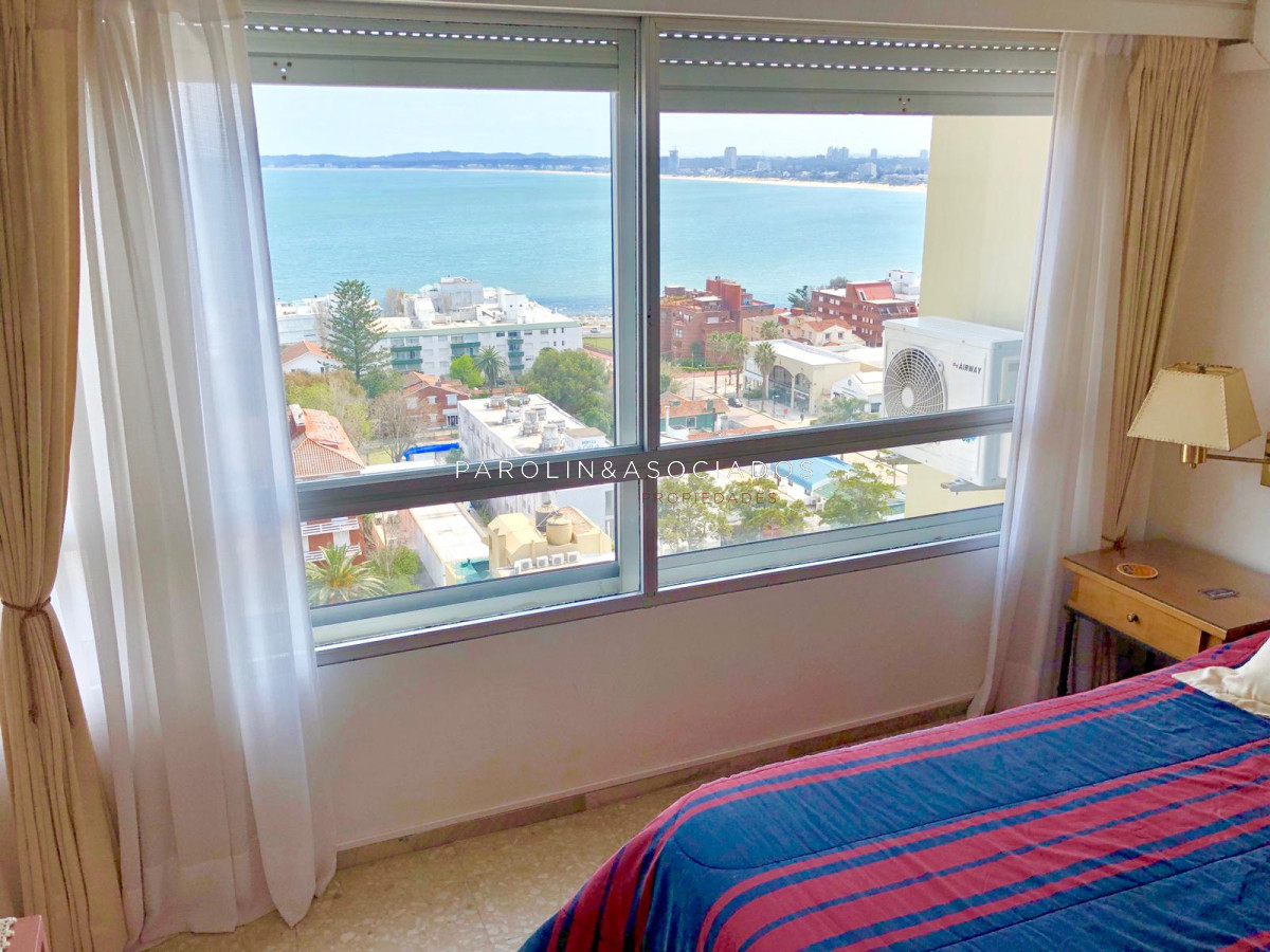 Península - GoPunta - Portal Inmobiliario de Punta del Este - Maldonado