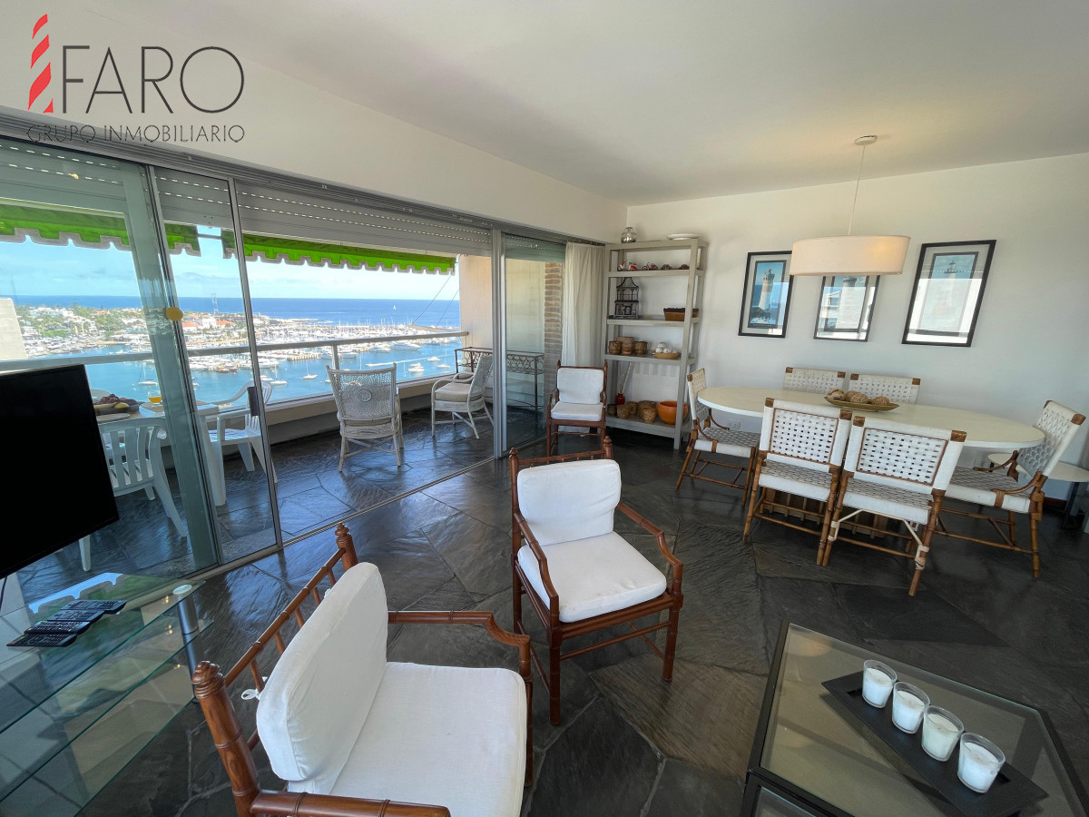 Península - GoPunta - Portal Inmobiliario de Punta del Este - Maldonado