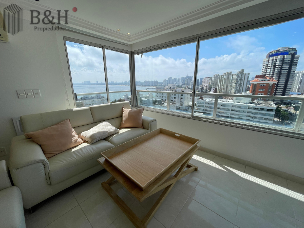 Península - GoPunta - Portal Inmobiliario de Punta del Este - Maldonado
