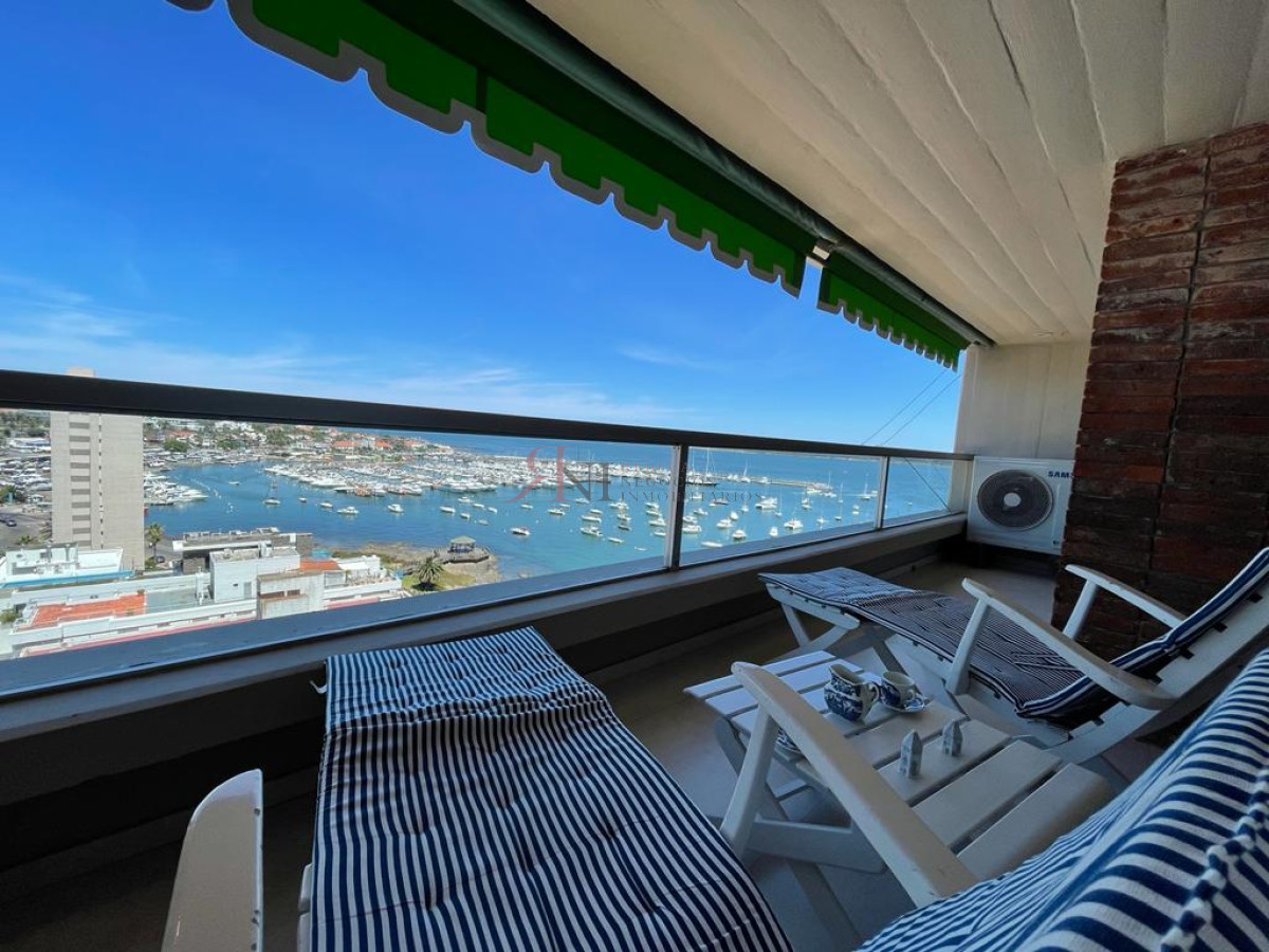 Península - GoPunta - Portal Inmobiliario de Punta del Este - Maldonado