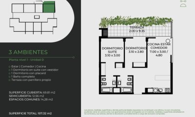 MOLINO GIOT VENTA LANZAMIENTO DIRECTO DESARROLLADOR IDEAL INVERSION