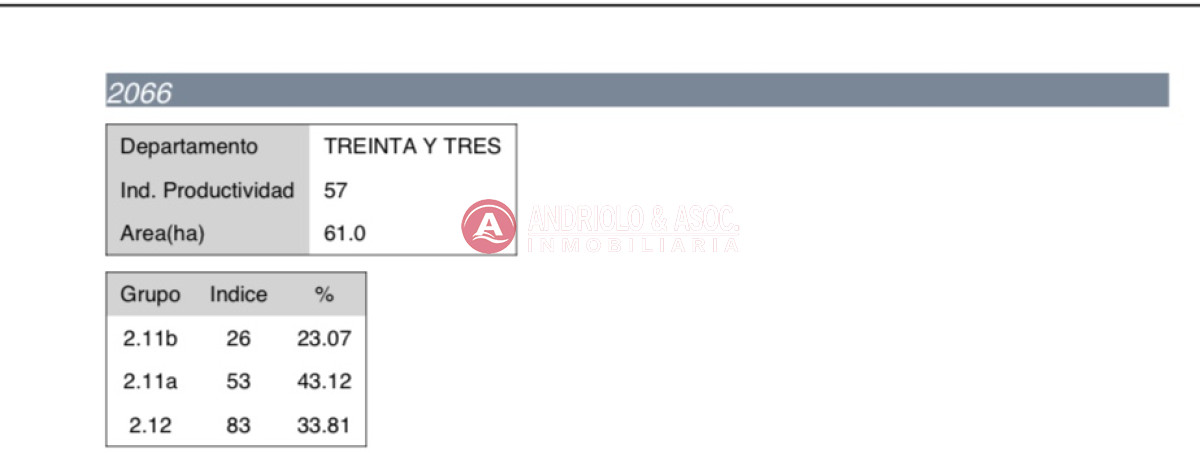 Campo Ref.8657 - Campo en Treinta y Tres 