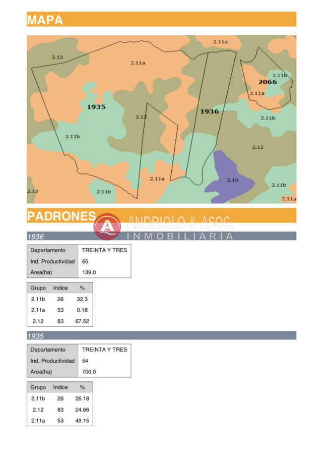Campo Ref.8657 - Campo en Treinta y Tres 