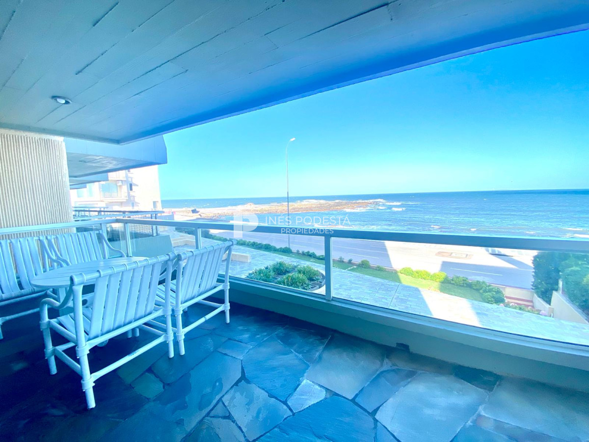 Península - GoPunta - Portal Inmobiliario de Punta del Este - Maldonado