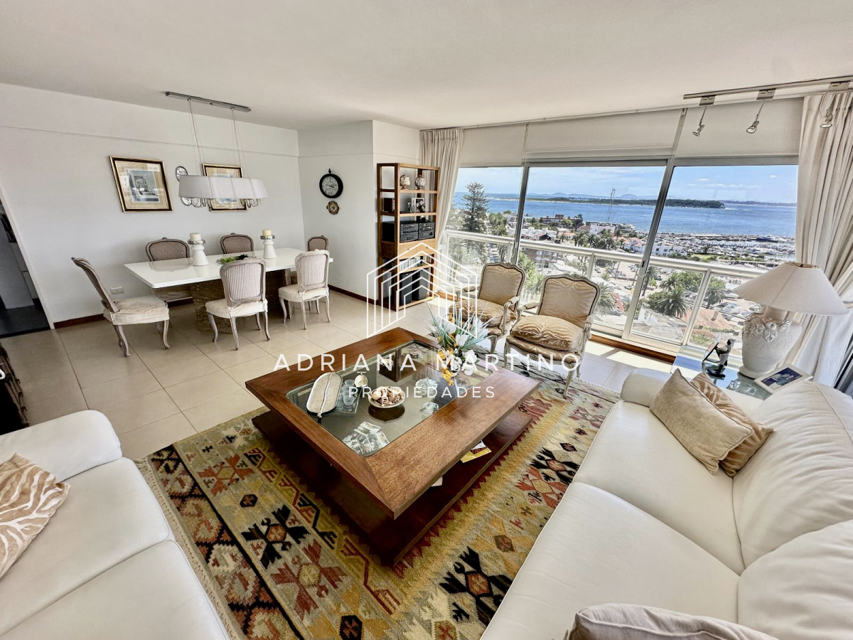 Península - GoPunta - Portal Inmobiliario de Punta del Este - Maldonado