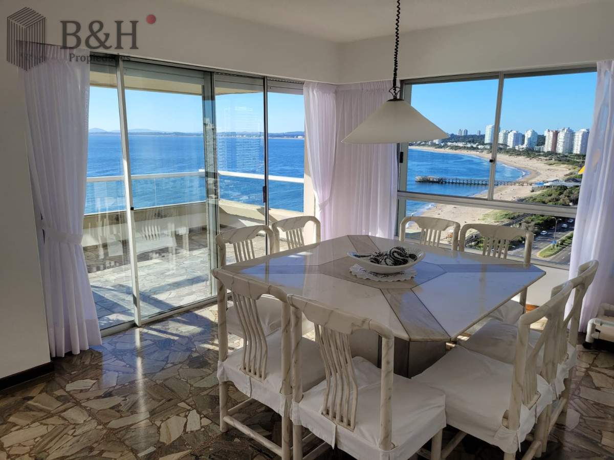 Mansa - GoPunta - Portal Inmobiliario de Punta del Este - Maldonado