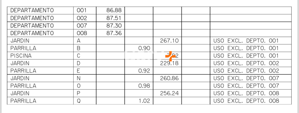 Casa ID.28286 - Casa en venta 3 dormitorios, Barrio Privado, Barrio Cerrado, La Barra, Punta del Este