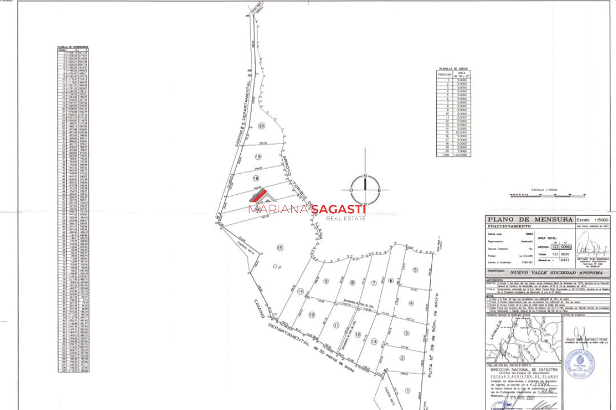Chacra ID.3664 - Gran oportunidad inversores