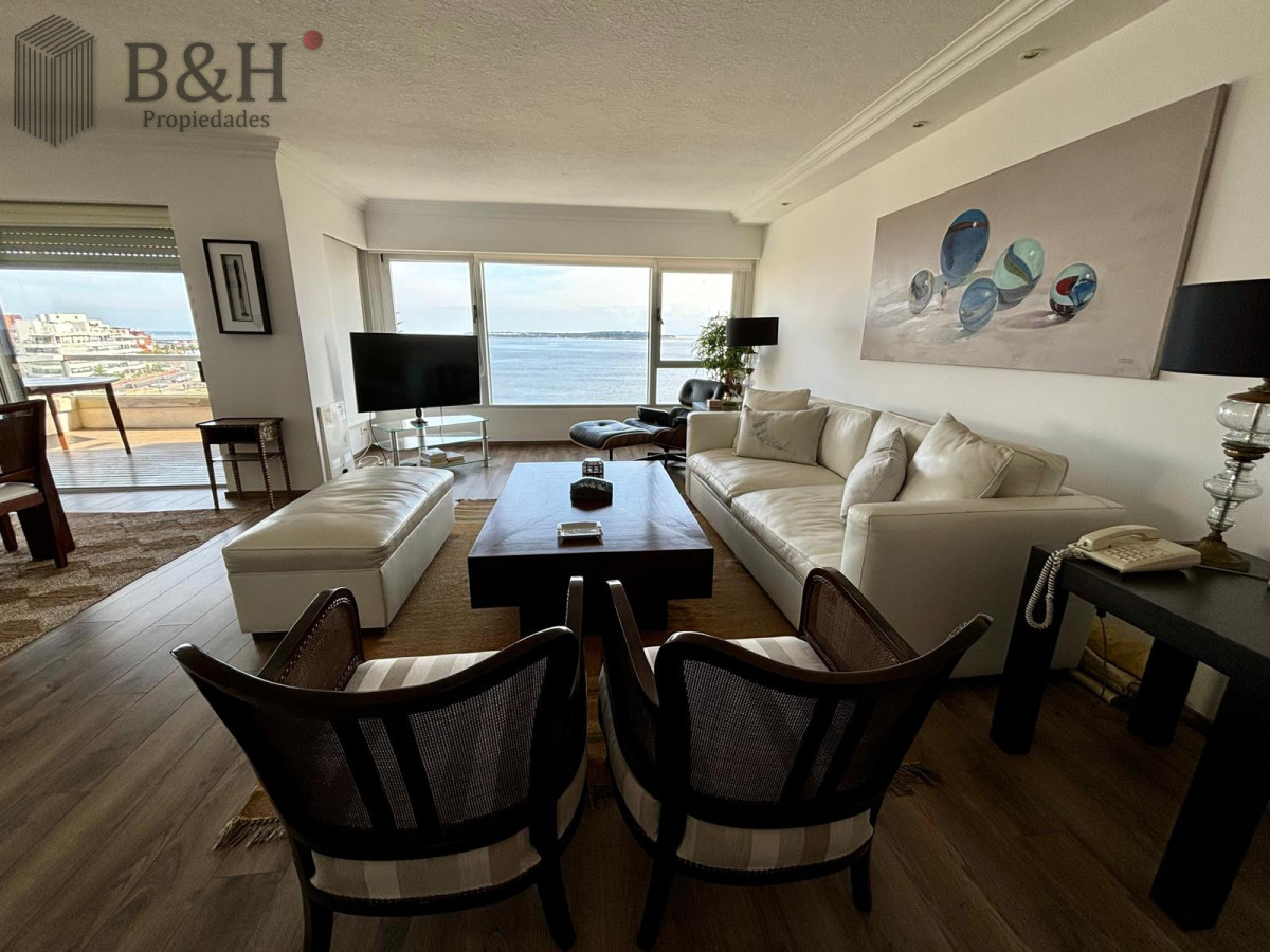 Península - GoPunta - Portal Inmobiliario de Punta del Este - Maldonado