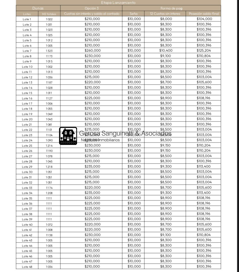 Terreno ID.3293 - Dunas Jose Ignacio lotes en venta