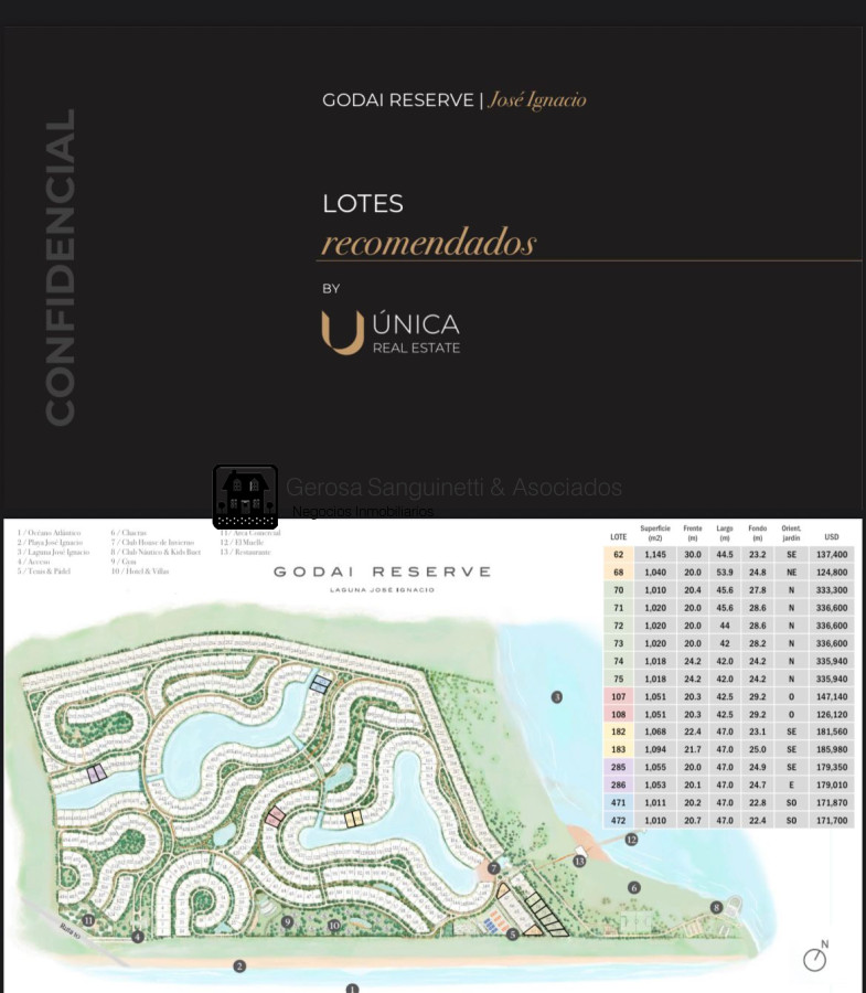 Apartamento ID.2 - Apartamento en Parquemar frente al mar