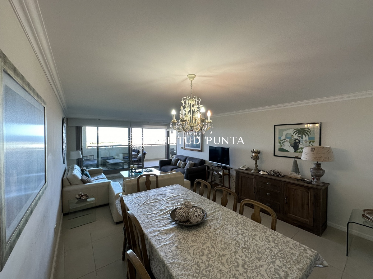 Península - GoPunta - Portal Inmobiliario de Punta del Este - Maldonado
