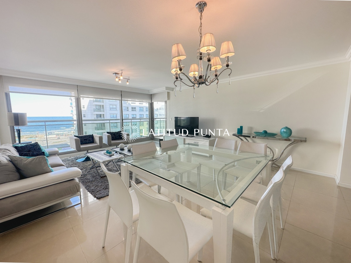 Península - GoPunta - Portal Inmobiliario de Punta del Este - Maldonado