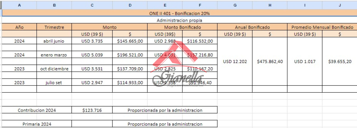 Apartamento ID.1626 - Hermoso departamento en venta.