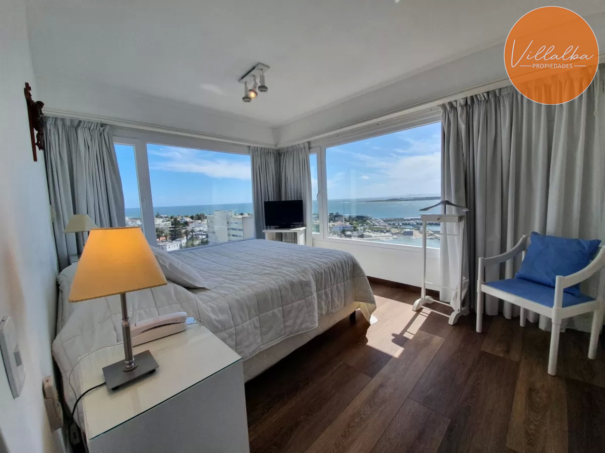 Península - GoPunta - Portal Inmobiliario de Punta del Este - Maldonado