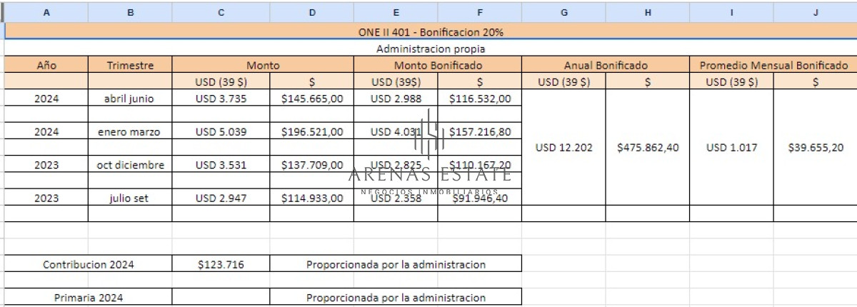 Apartamento ID.2961 - Apartamento en venta de 2 dormitorios en Punta Del Este