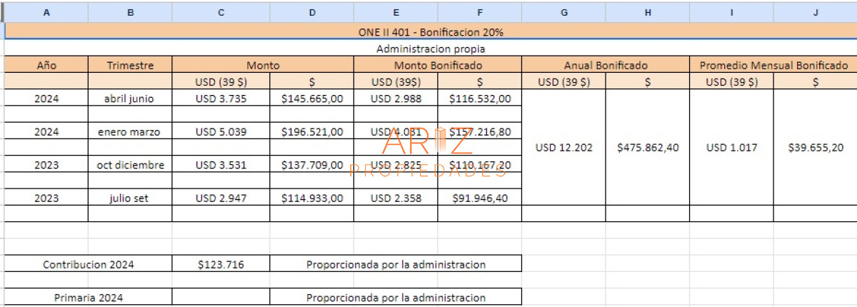 Apartamento ID.2031 - Apartamento en venta de 2 dormitorios en Punta Del Este EDIFICIO DE CATEGORIA