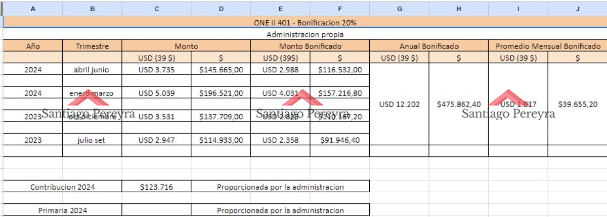 Apartamento ID.8988 - Hermoso departamento en venta.