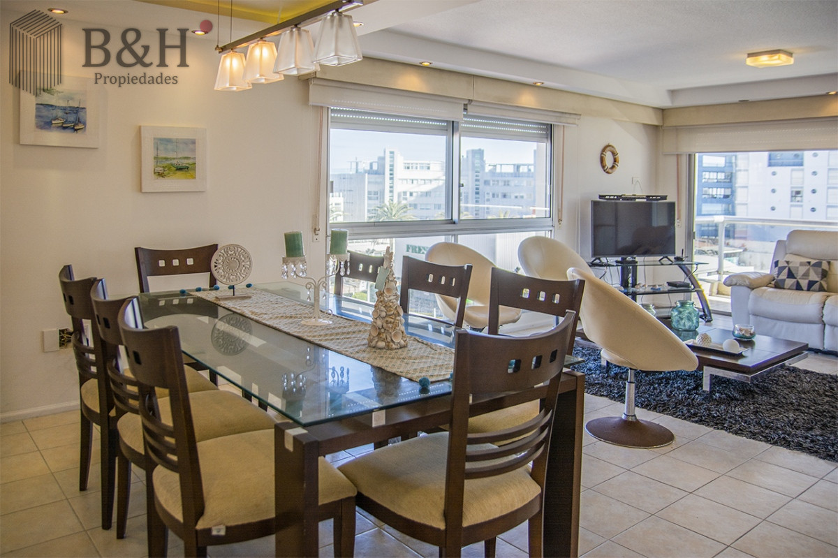 Península - GoPunta - Portal Inmobiliario de Punta del Este - Maldonado