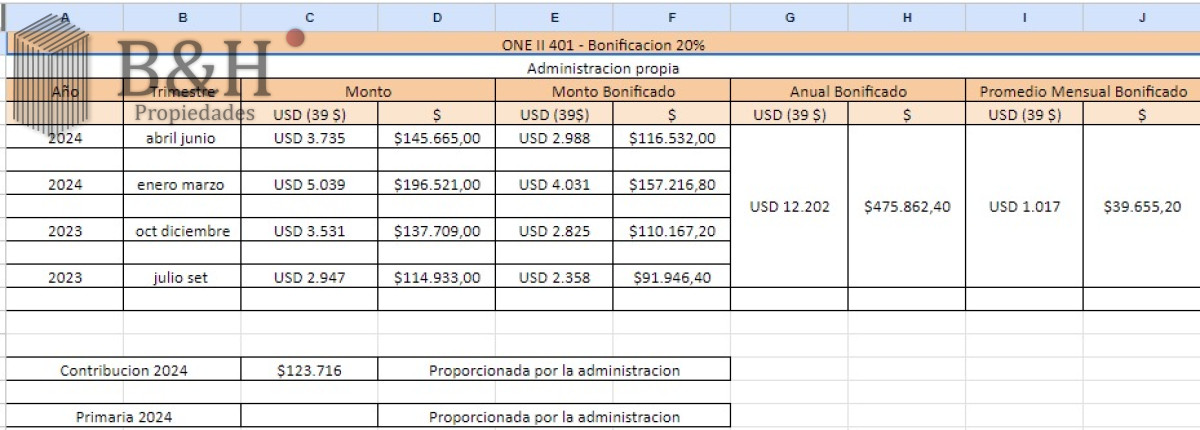 Apartamento ID.3311 - Apartamento en venta de 2 dormitorios en Punta Del Este