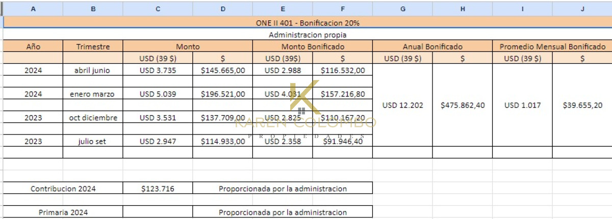 Apartamento ID.21094828 - Apartamento en venta de 2 dormitorios en Punta Del Este