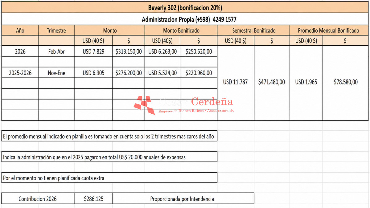 Apartamento ID.1602 - VENTA - Departamento en venta con vista al mar, primera fila mansa