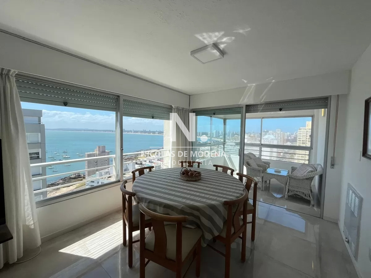 Península - GoPunta - Portal Inmobiliario de Punta del Este - Maldonado