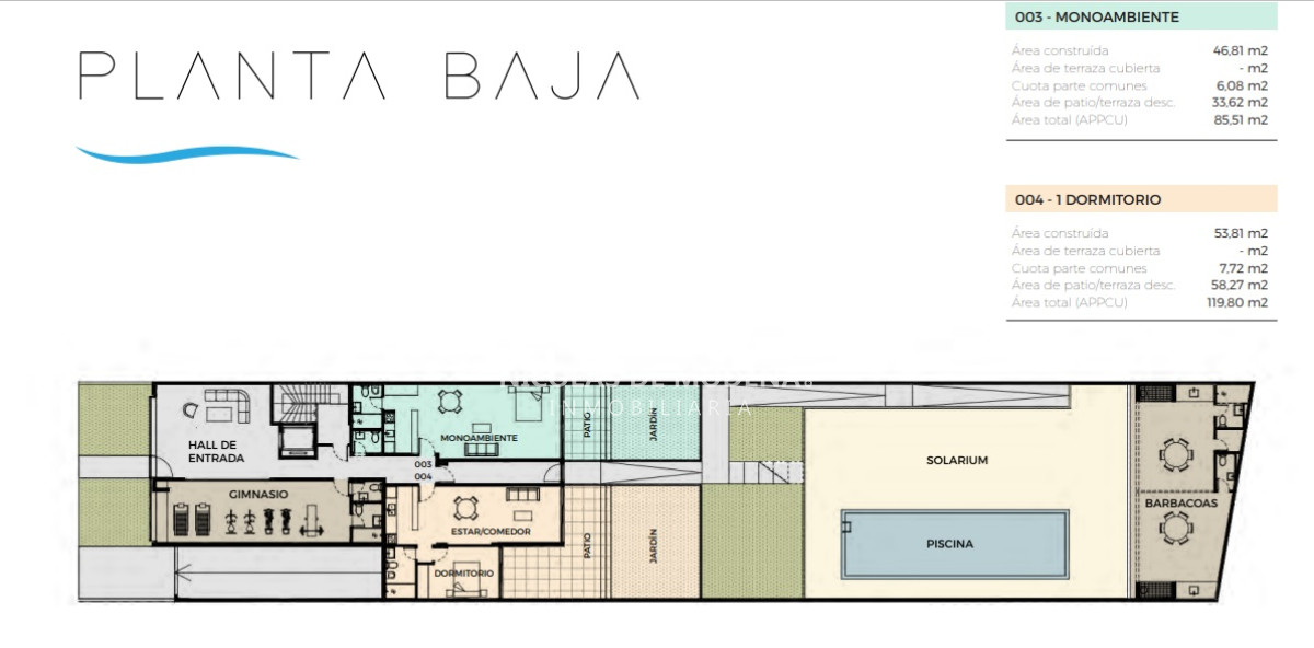 Punta Carretas - GoPunta - Portal Inmobiliario de Punta del Este - Maldonado