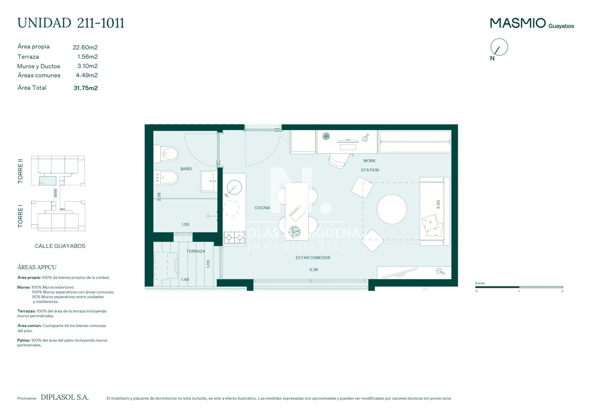 Cordón - GoPunta - Portal Inmobiliario de Punta del Este - Maldonado