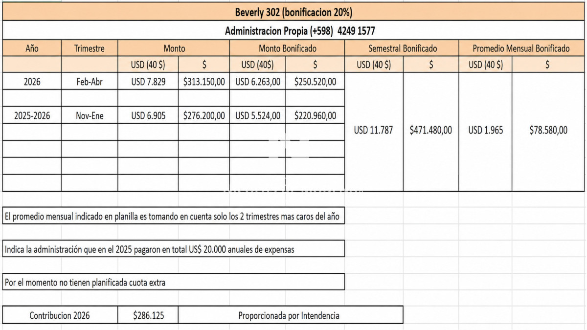 Apartamento